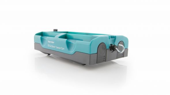 GDX-CART-G