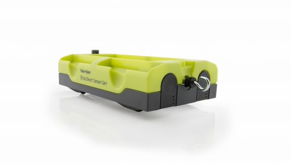 GDX-CART