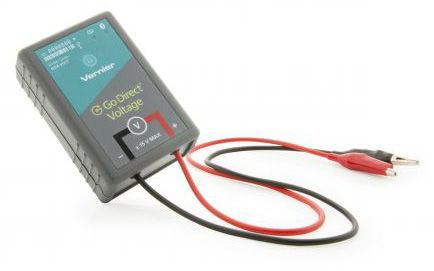GDX-VOLT