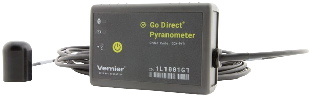 Pyranometr