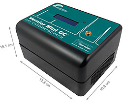 GC-MINI