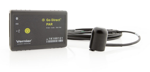 GDX-PAR