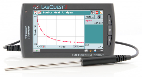 LABQ2